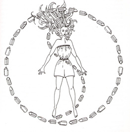 Crystal Healing