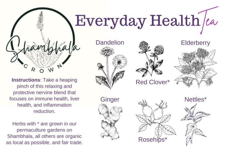 Everyday Health Tea